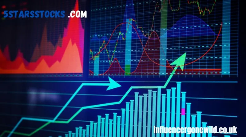 5starsstocks .com Your Guide to Smart Investing